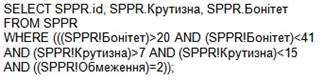 I:\Стаття_Гуцул_Скрипник\Рисунки\picture_8.jpg