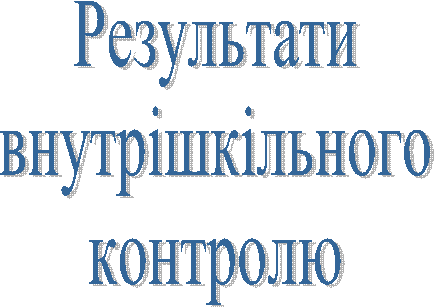 Результати
внутрішкільного
контролю