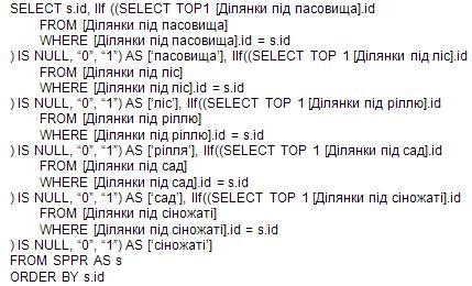 I:\Стаття_Гуцул_Скрипник\Рисунки\picture_9.JPG