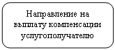 ����������� �������������: ����������� �� ������� ����������� ����������������