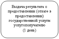 ����������� �������������: ������ ���������� � �������������� (������ � ��������������) ��������������� ������ ���������������� 

(1 ����)

