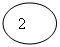 ����: 2