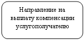 ����������� �������������: ����������� �� ������� ����������� ����������������