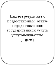 ����������� �������������: ������ ���������� � �������������� (������ � ��������������) ��������������� ������ ���������������� 

(1 ����)

