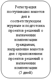 ����������� �������������: ����������� ����������� ������� ��� � ��������������� ������� � ���������� �������� ������� � ���������� ����������� ���������, ����������� ������� ��� � ����������� �������� ������� � ���������� ����������� 

(5 ����)

