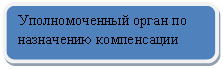 ����������� �������������: �������������� ����� �� ���������� �����������