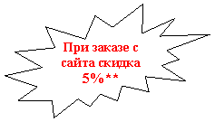 ����� 2: ��� ������ � ����� ������ 5%**