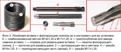 http://www.begemoto.com/UserFiles/Image/rezba_svechnogo_otverstija/rezba_svechnogo_overstija_07.jpg