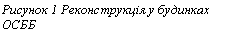 �������: