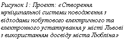 �������: