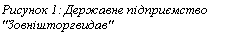 �������: