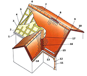 http://*****/upload_files/Montagmetal_ris1.gif