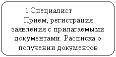 ����-�����: �������������� �������: 1 ����������

�����, ����������� ������-��� � ������������ ����-�������. �������� � ����-����� ����������



