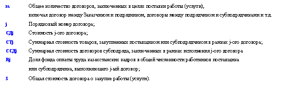 �������: