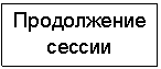 �������: ����������� ������