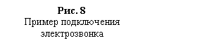 Подпись: