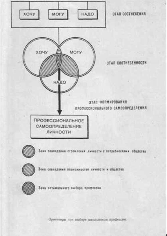 Описание: 1