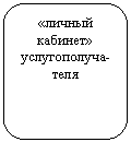 Скругленный прямоугольник: «личный кабинет» услугополуча-теля