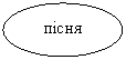 ����: ����