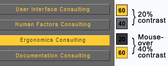 http://designformasters.info/stuff/contrast/contrast_usernomics.gif