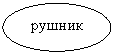 ����: ������