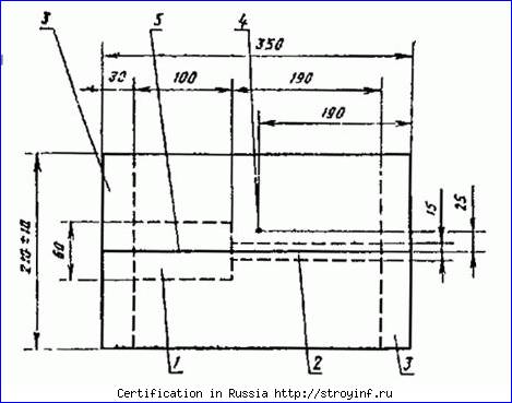 Сертификация персонала, продукции и услуг АНО МЦК