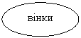 ����: ����