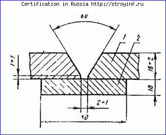 Сертификация персонала, продукции и услуг АНО МЦК