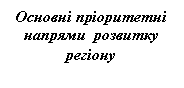 �������: