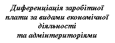 �������: