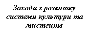 �������: