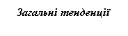 �������: