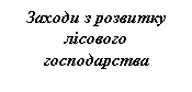 �������: