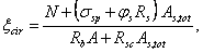 ������������ ���������, ��������� � ����� ��� ���