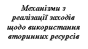 �������: