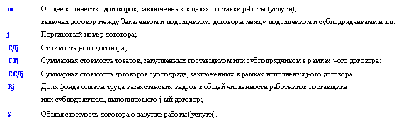 �������: