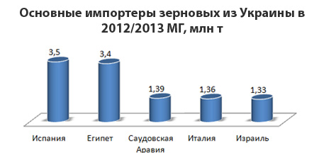 http://economics.unian.net/photos/2013_09/.jpg