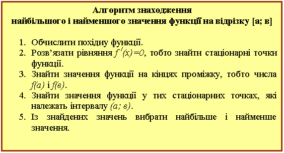 Подпись: