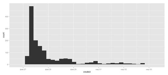 Rplot04
