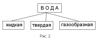���. 2