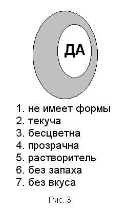 ���. 3