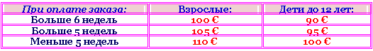 Подпись: