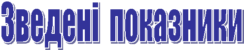 Зведені показники