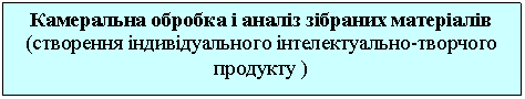 �������: