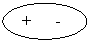 ����: + -