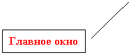 ������� 2: ������� ����