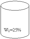 �������: W1=25%


