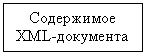 ������������� �������: ���������� XML-���������