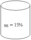 Цилиндр: W1 = 15%