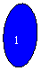 ����: 1 